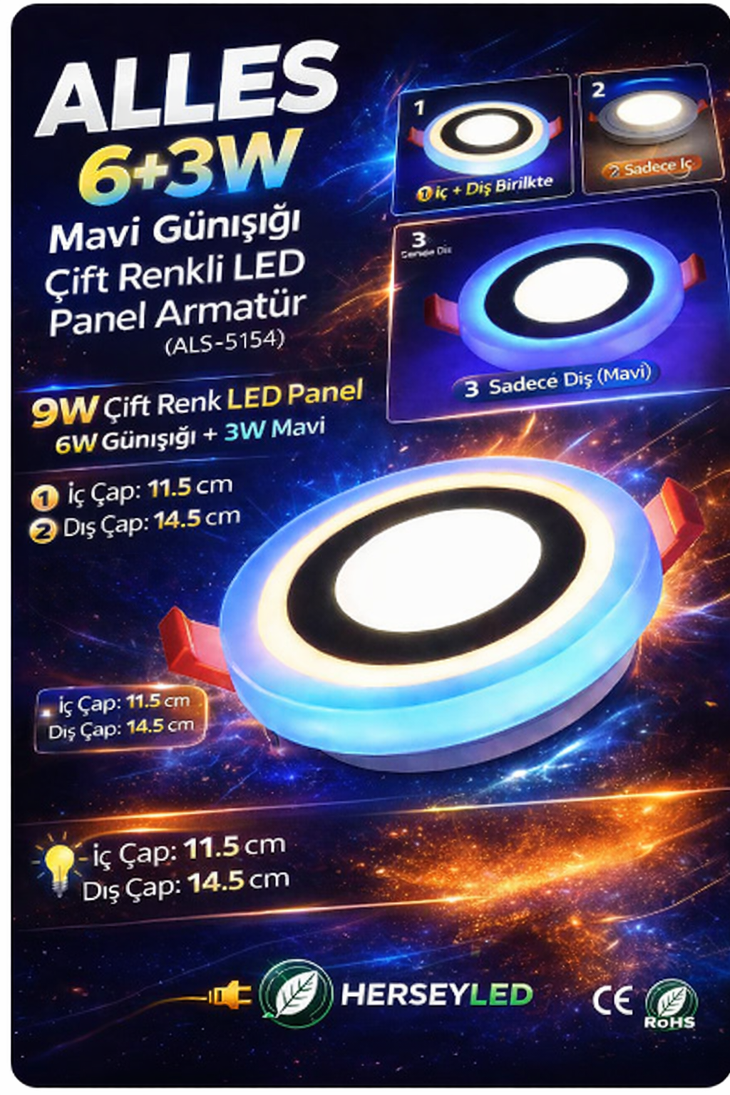 ALLES 6+3W MAVİ GÜNIŞIĞI ÇİFT RENKLİ LED PANEL ARMATÜR