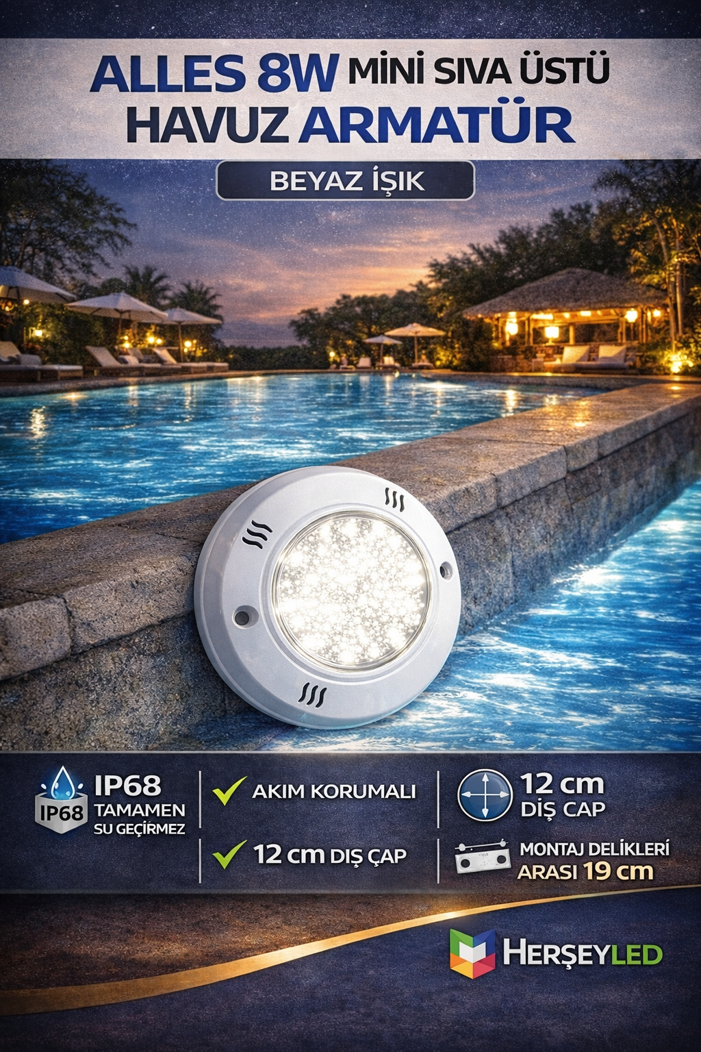 ALLES 8W MİNİ SIVA ÜSTÜ HAVUZ ARMATÜR IP68 BEYAZ IŞIK - AKIM KORUMALI - 12CM DIŞ ÇAP - ( MONTAJ DELİKLERİ ARASI 19CM )