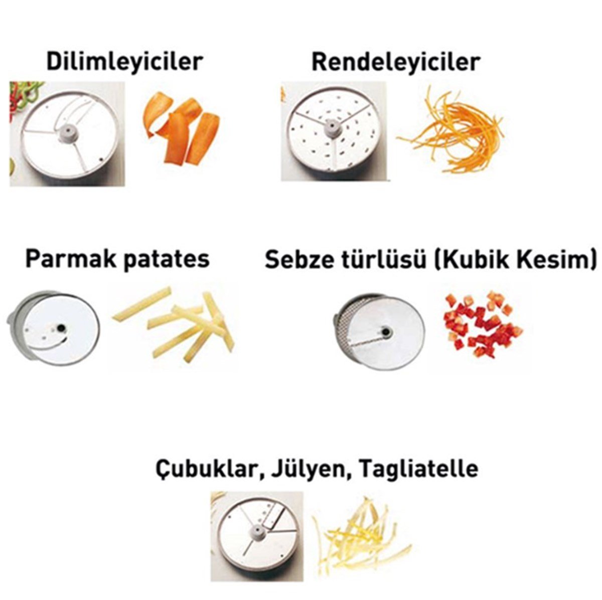 Öztiryakiler Robot Coupe 12 Bıçaklı  Dısk Setı
