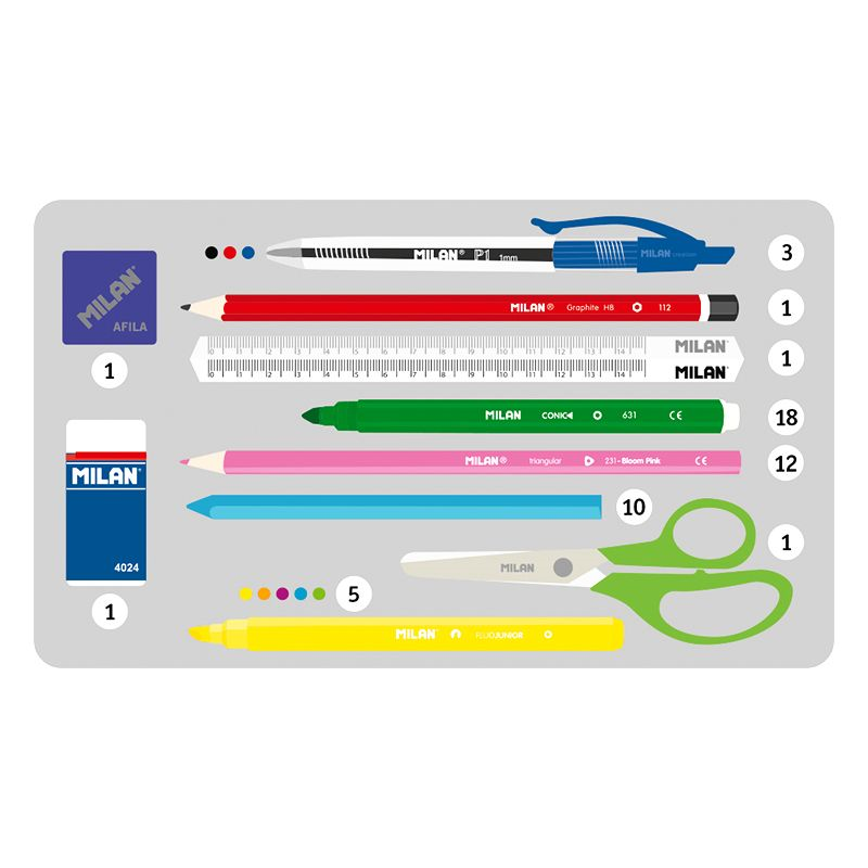  MILAN 081364CFGR COMPACT FLUO YEŞİL 3 KATLI SET KALEM ÇANTASI Satın Al