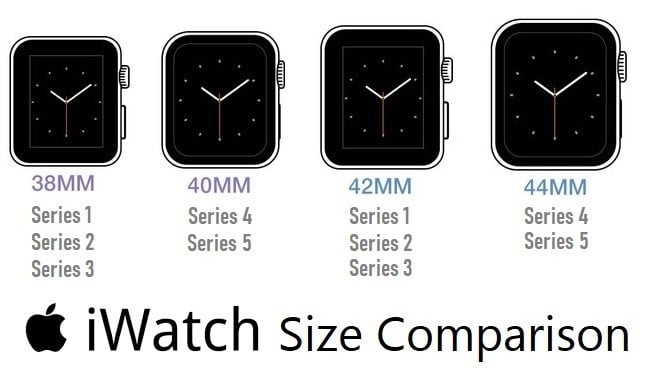 Akıllı Saatler Apple Watch Uyumlu Deri Kordon 38-40-41mm Ferro NU01N Satın Al