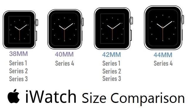 Akıllı Saatler Apple Watch Uyumlu Deri Kordon 38-40-41mm Orfe F3 Beyaz Satın Al