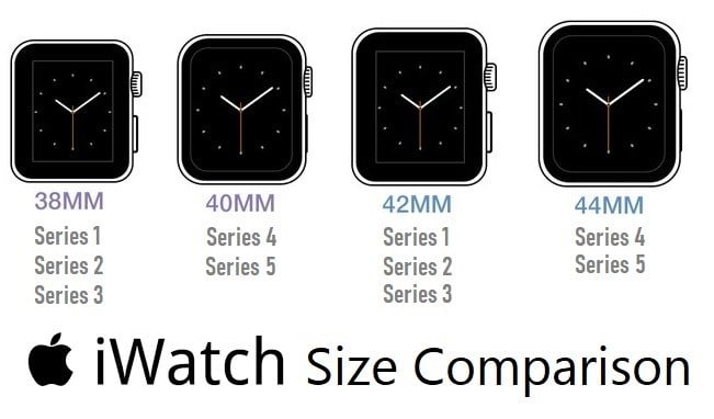 Akıllı Saatler Apple Watch Uyumlu Deri Kordon 38-40-41mm Ferro NU01N Satın Al