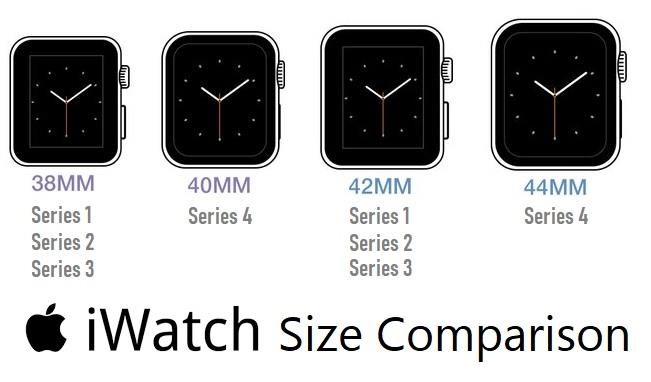 Akıllı Saatler Apple Watch Uyumlu Deri Kordon 38-40-41mm Ferro RST1 Satın Al