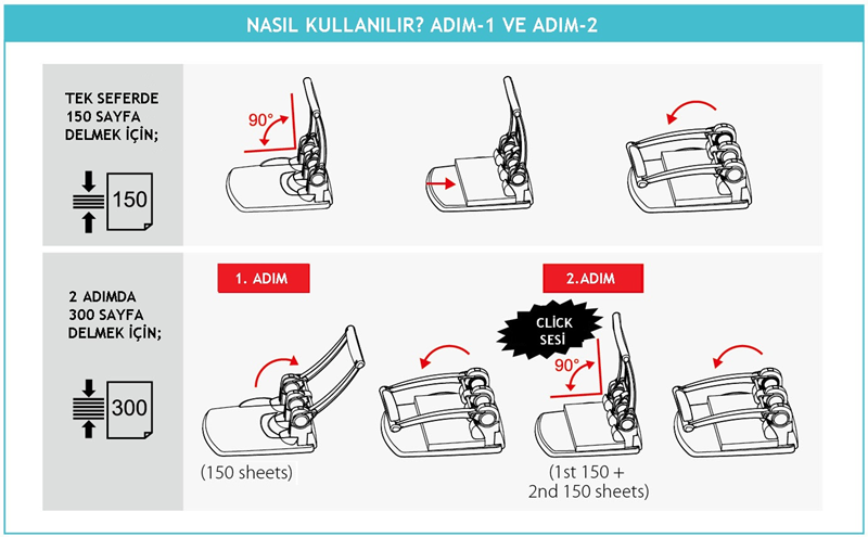 Delgeçler KW-TRIO 09550 PROFESYONEL DELGEÇ Satın Al