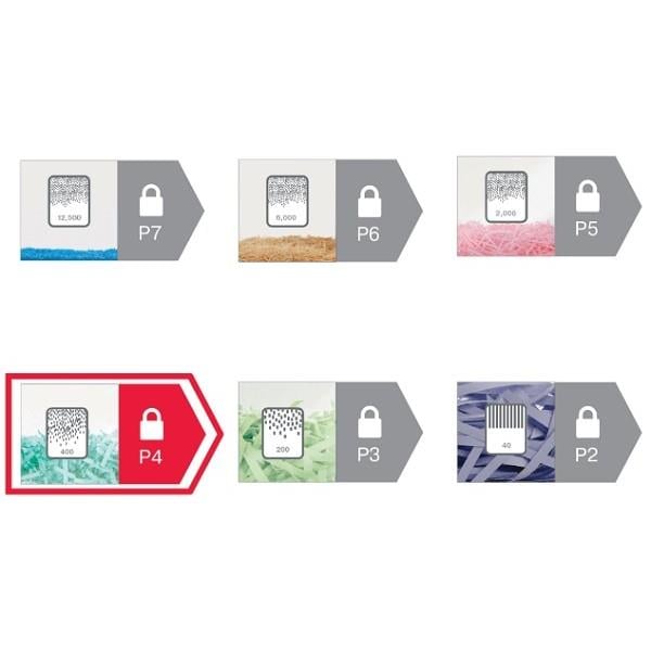 Evrak İmha Makineleri Rexel Momentum Evrak İmha Makinesi M510      Satın Al