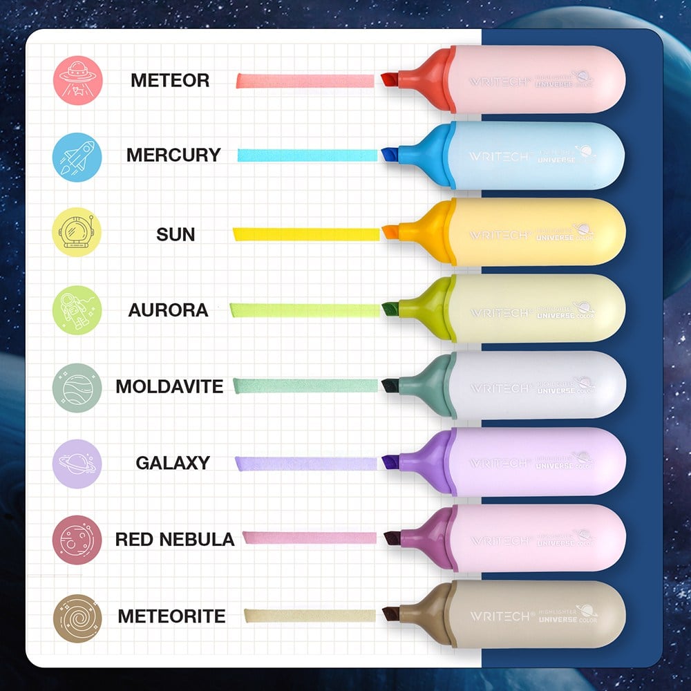 Fosforlu Kalemler WRITECH W-8154 ASTRONOT FOSFORLU KALEM PASTEL 4 RENK - 4'LÜ Satın Al