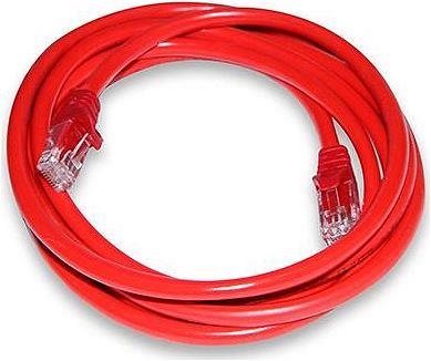 Kablolar ve Adaptörler Inca Cat6 26 Awg 2mt Kırmızı Patch Kablo Satın Al
