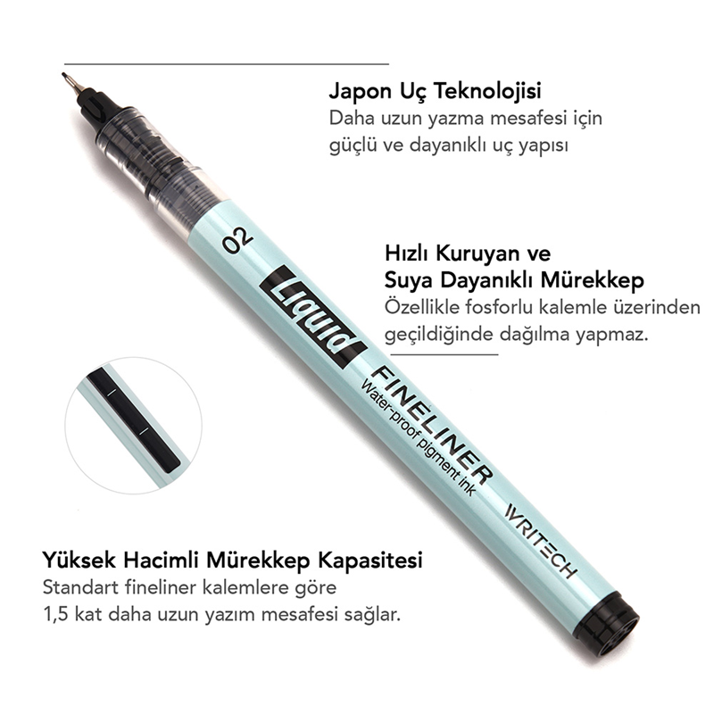 Keçeli Kalemler WRITECH W-704 LIQUID FINELINER BRUSH KALEM - 12'Lİ KUTU Satın Al