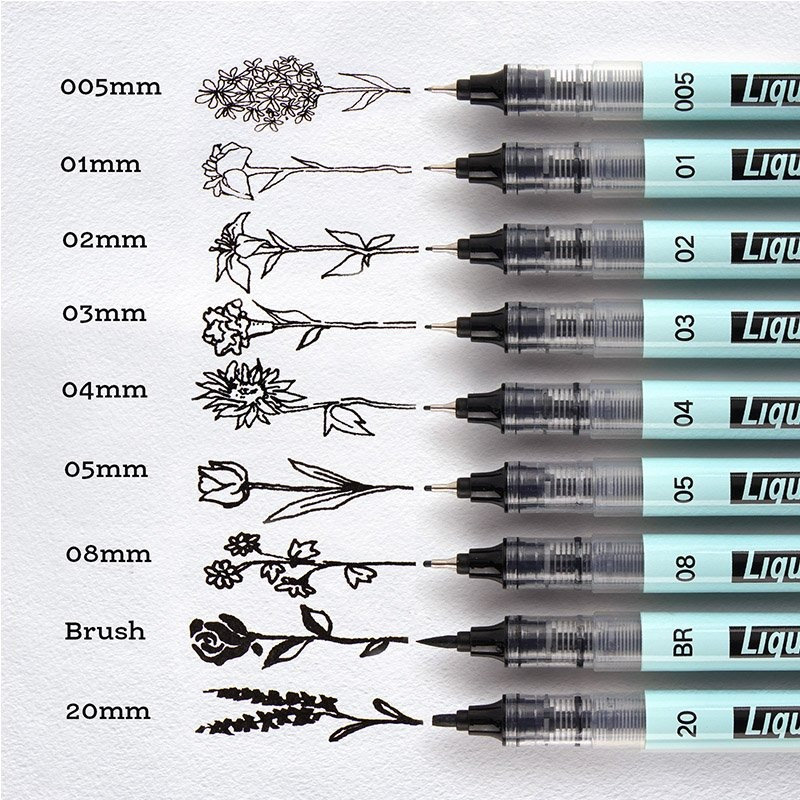 Keçeli Kalemler WRITECH W-704 LIQUID FINELINER 0,1MM KALEM - 12'Lİ KUTU Satın Al