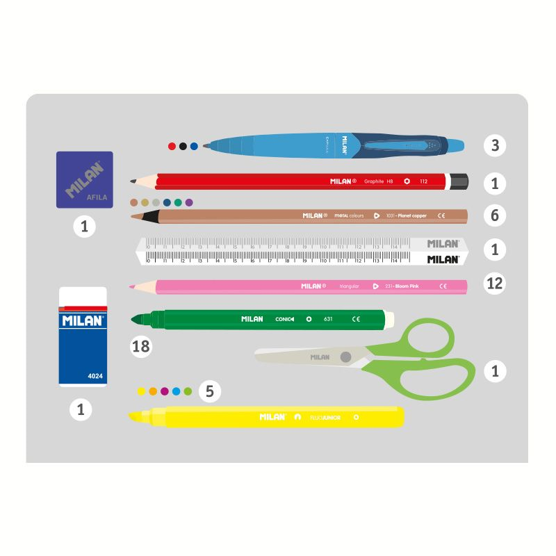 Okul Kırtasiye MILAN 081364TNG TANGLED MONKEYS MAVİ 3 CEPLİ SETLİ KALEM ÇANTASI Satın Al