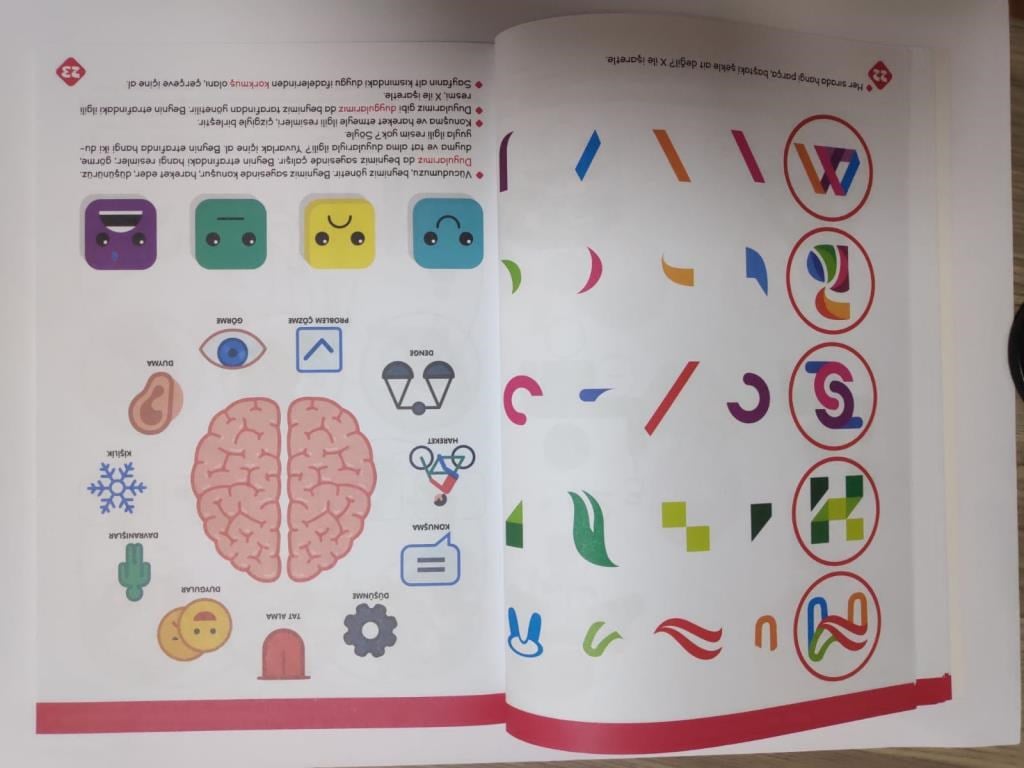 Okul Öncesi Eğitim Kitapları İlkokula Hazırlanıyorum Serisi Okul Öncesi Eğitim Kitabı Dikkat Satın Al