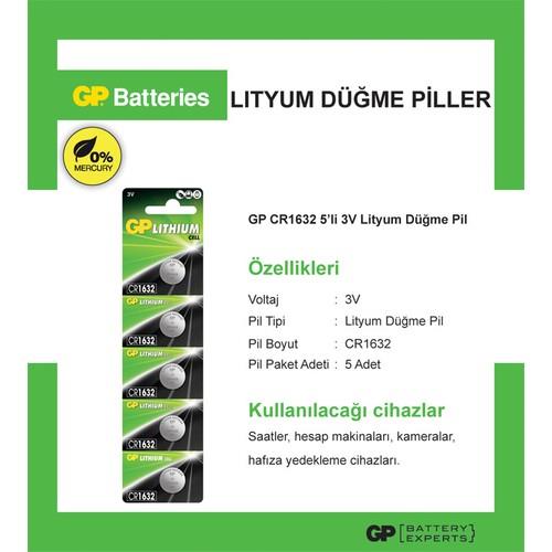 Piller GP 1632 5