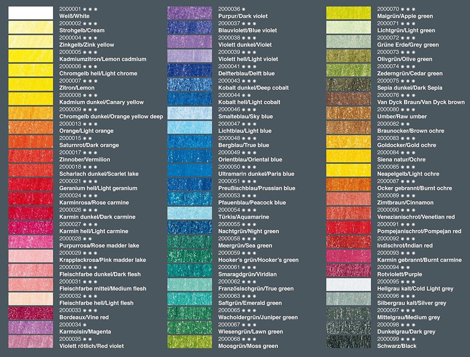 Sulu Boyalar Lyra Rembrandt Acquarell Sulu Boya Kalem Seti 72'li Metal Kutu Satın Al