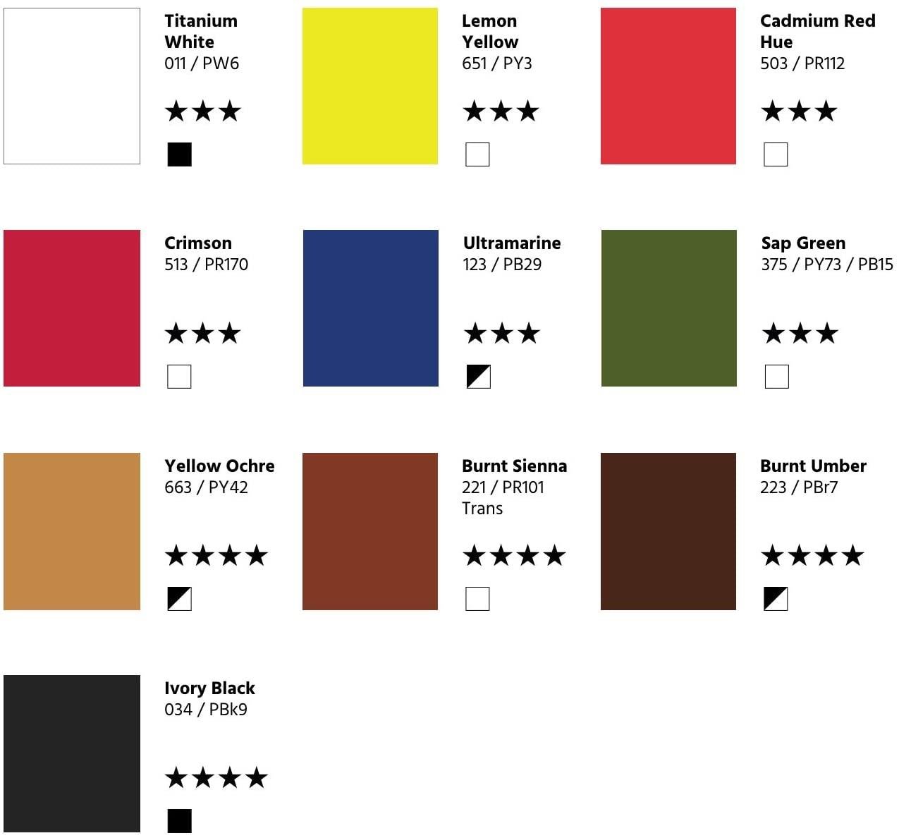 Yağlı Boyalar Daler Rowney Georgian Oil Selection Yağlı Boya Seti 10x38ml Satın Al