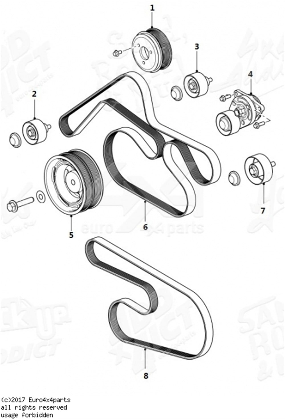LAND ROVERLAND ROVER ORİJİNAL V KAYIŞI PQS500430