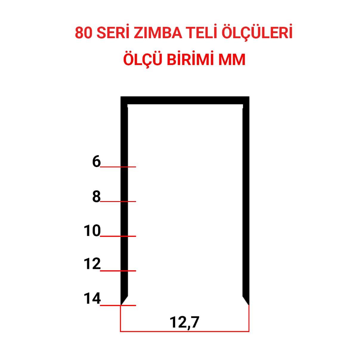 HAIS Zımba Teli