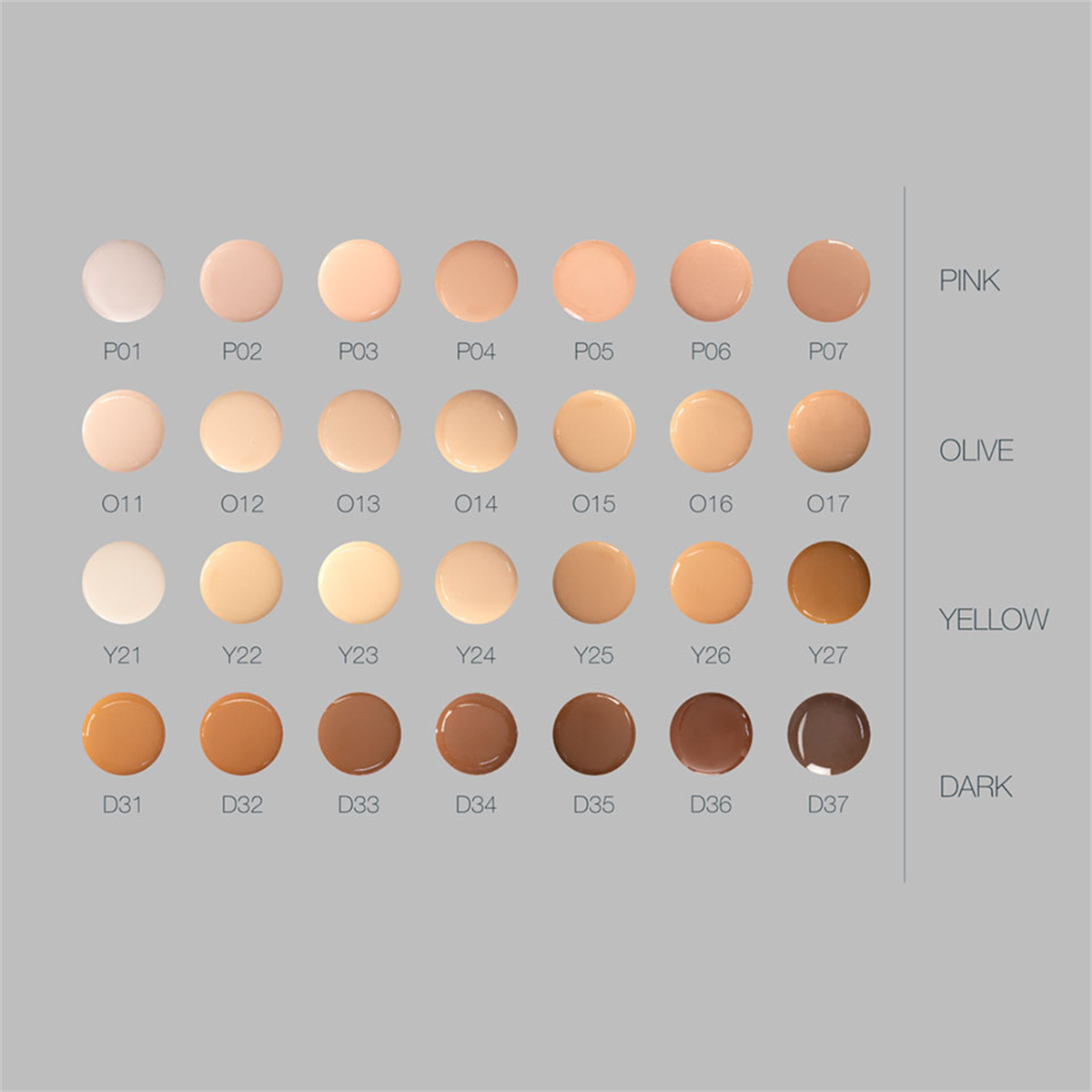 Kryolan Digital Complexion Concealer Kapatıcı