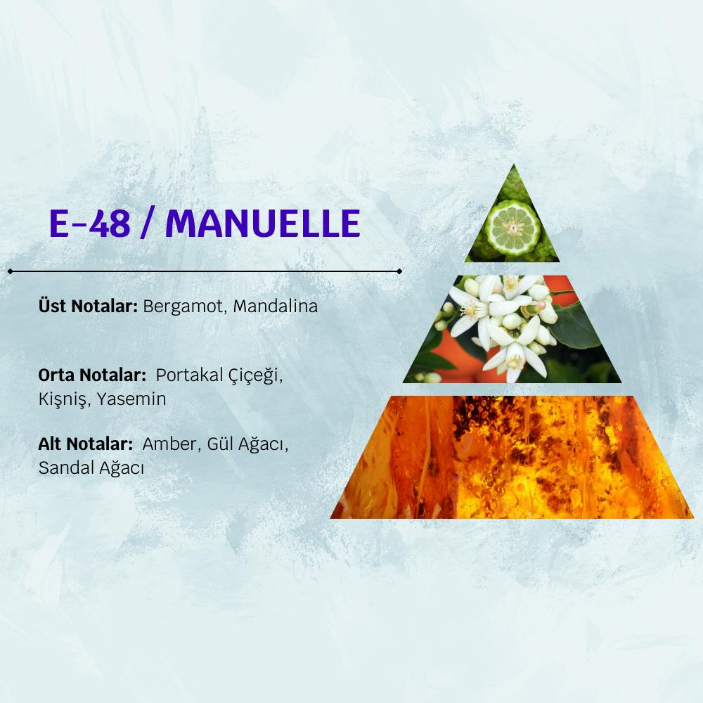 David Walker MANUELLE E48 50ML Çiçek&Meyve  Erkek Parfüm