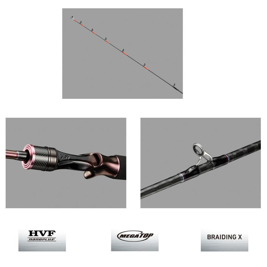 Daiwa New Kohga Tenya Game 2.06m 40-120gr 2P Jig Olta Kamışı