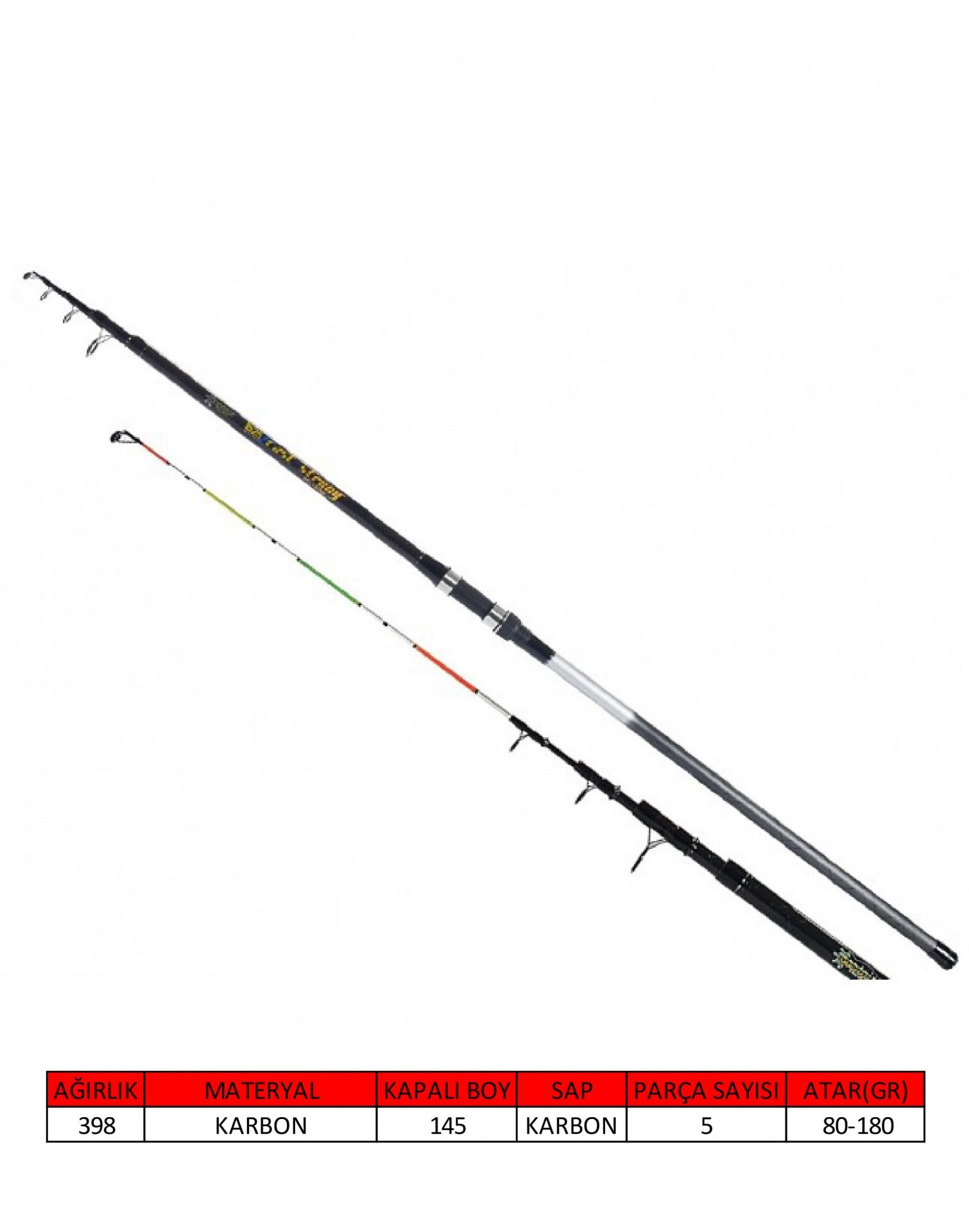 Captain 1525 Cast Strong Tele Surf Kamış 425cm 80-180gr Atar