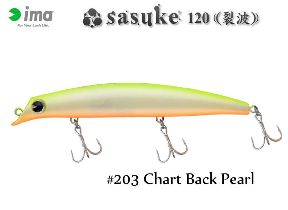 İma SASUKE 120 REPPA #RP203 120mm Maket Yem