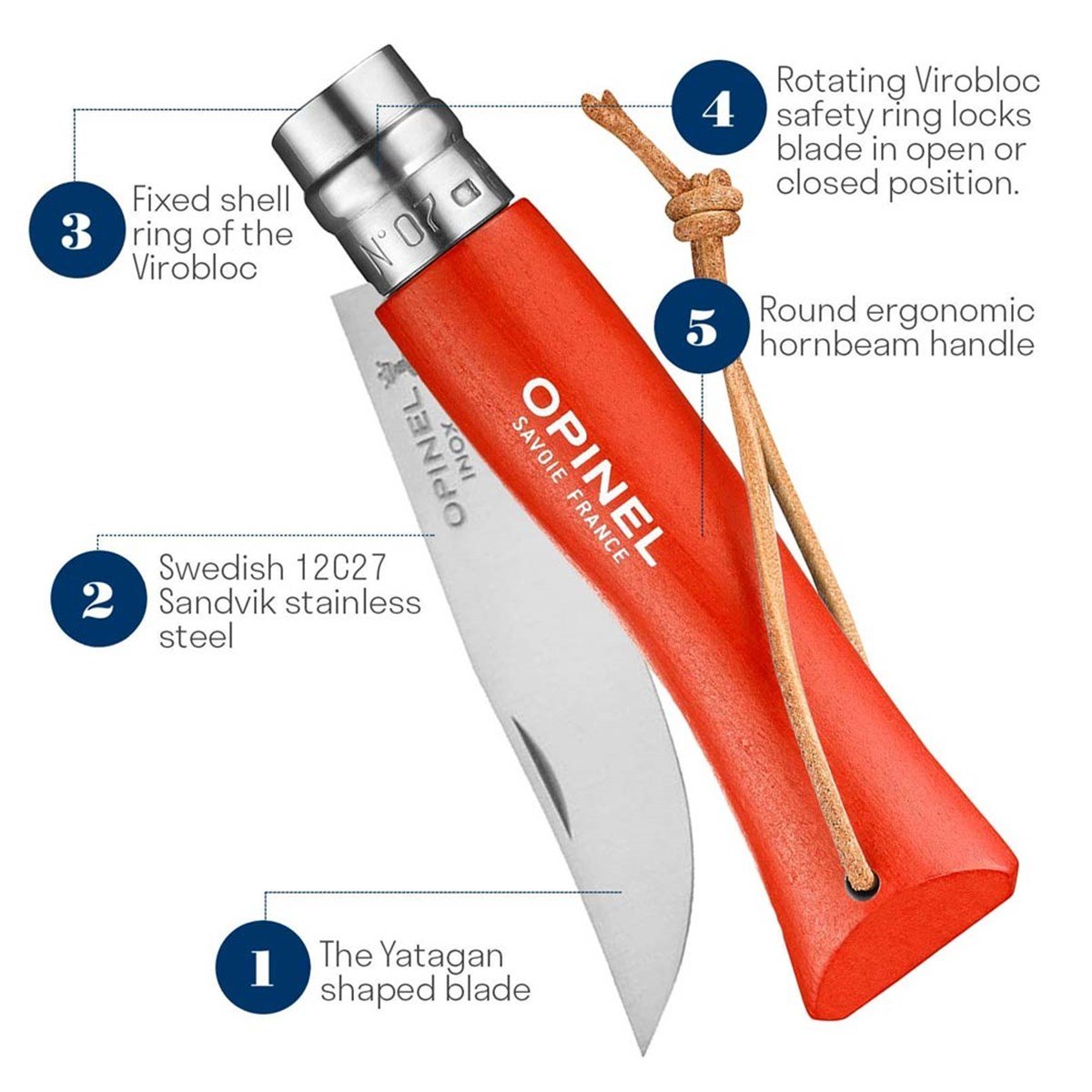 Opinel Inox Trekking 7 No Paslanmaz Çelik Çakı