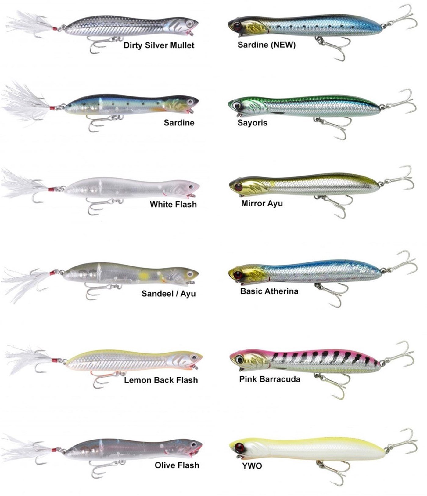 Savage gear Panic 105Prey  V2 14g Suni Yem 07-Sardine
