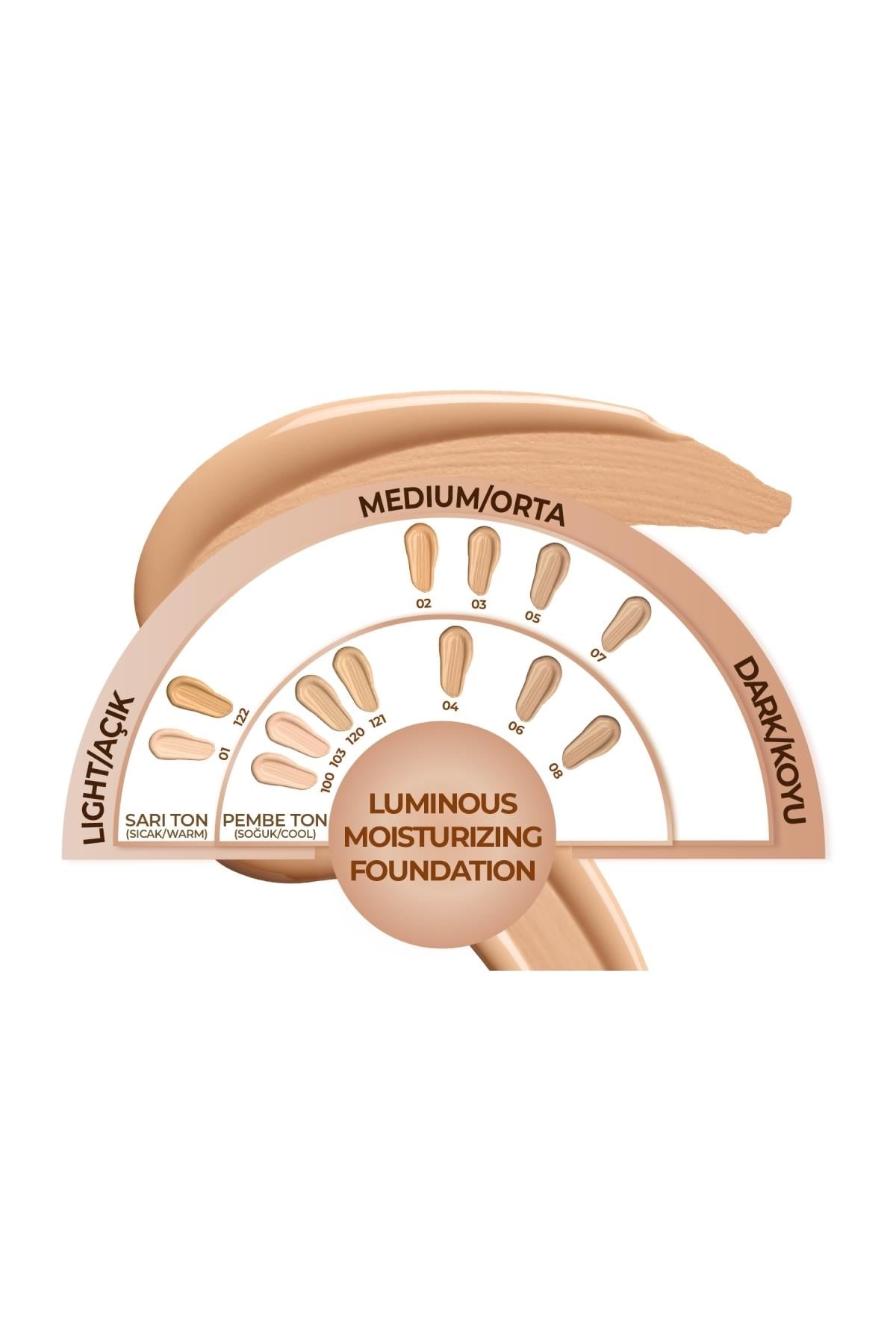 Note Luminous Moisturizing 01 Beige Nemlendirici Etkili SPF 15 Kapatıcı Fondöten-007.2166