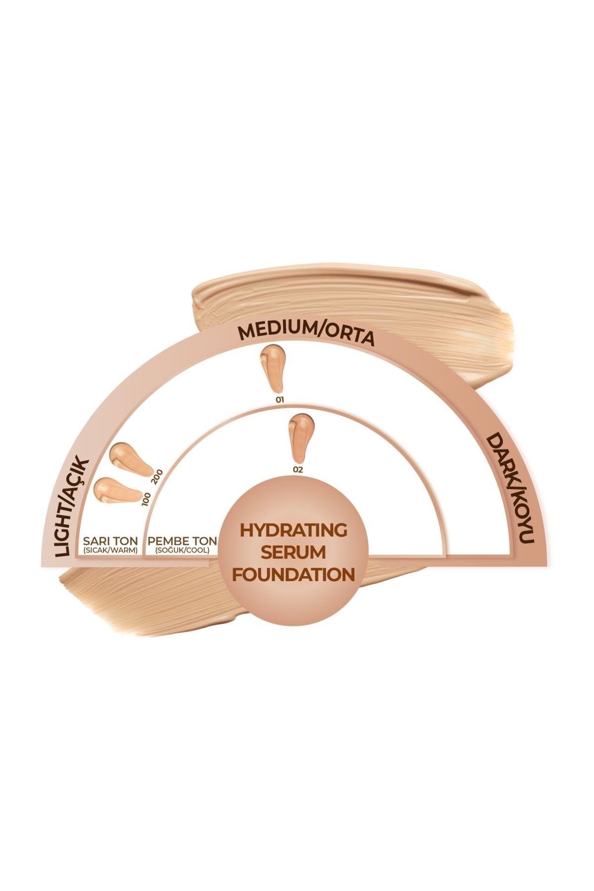 Note Hydrating 100 Nemlendirici Etkili Hyaluronik Asitli SPF 50 Serum Fondöten-007.2128