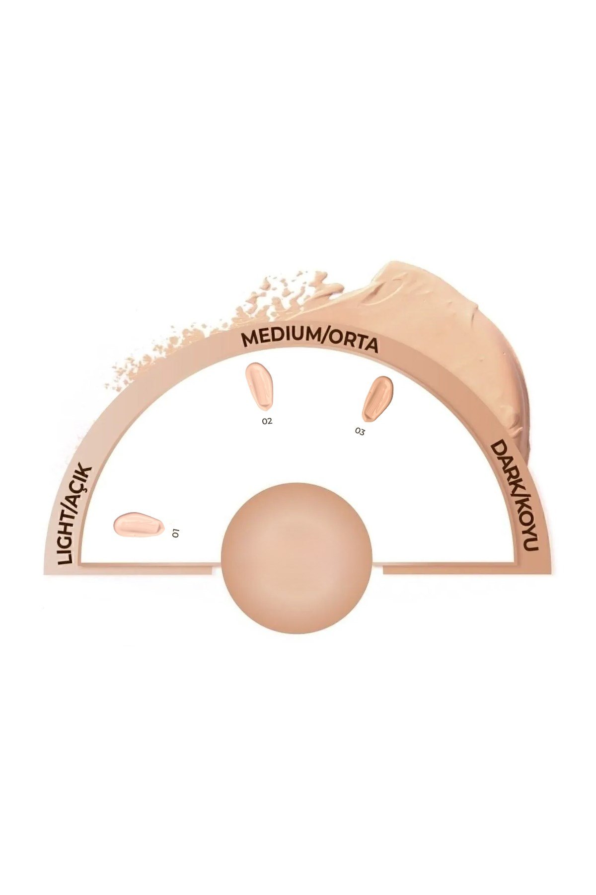 Note BB Concealer 01 SPF 15 Göz Altı Kapatıcısı-30110221