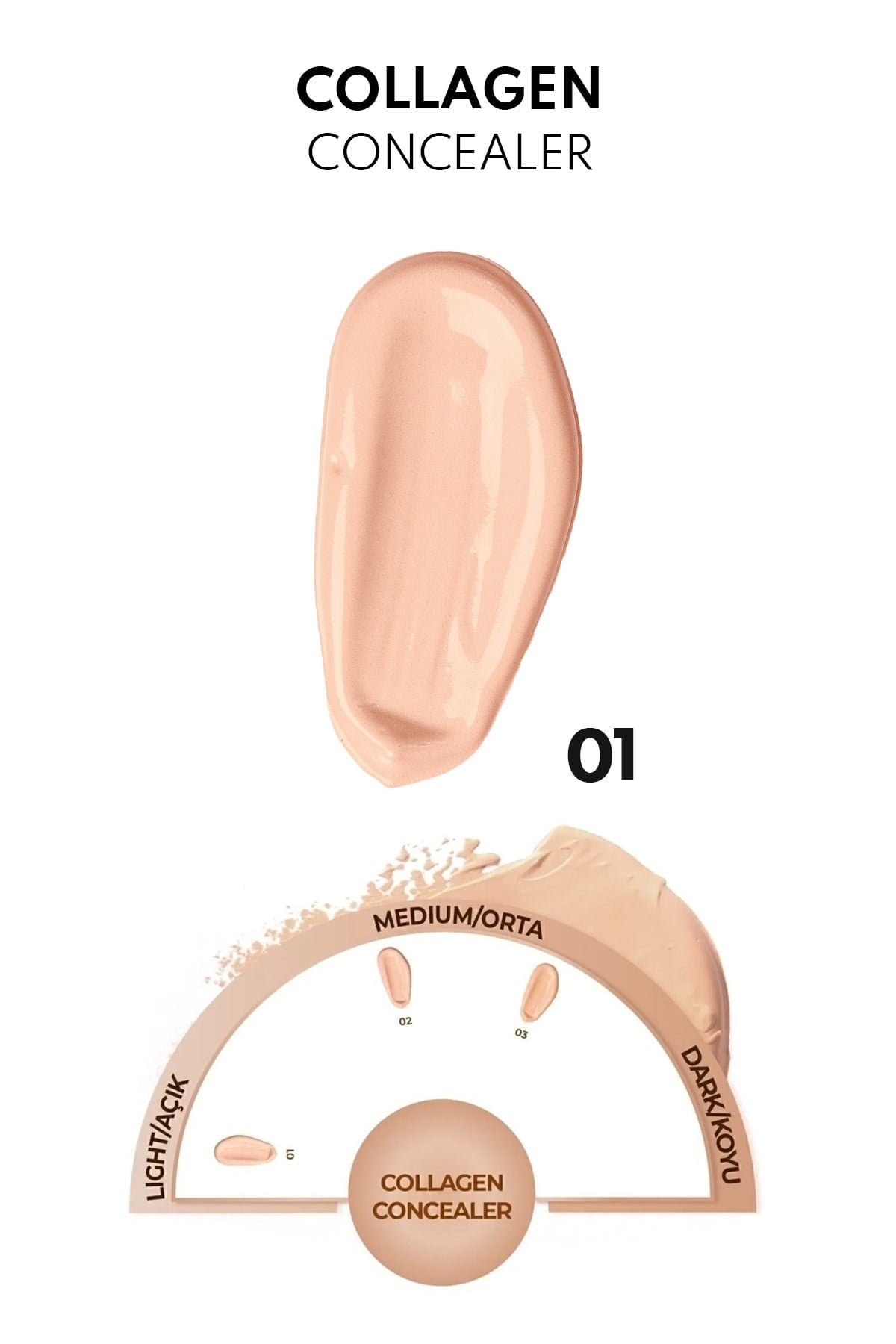 Note Collagen Concealer 01 Kolajen İçerikli SPF 20 Göz Altı Kapatıcısı-30110225