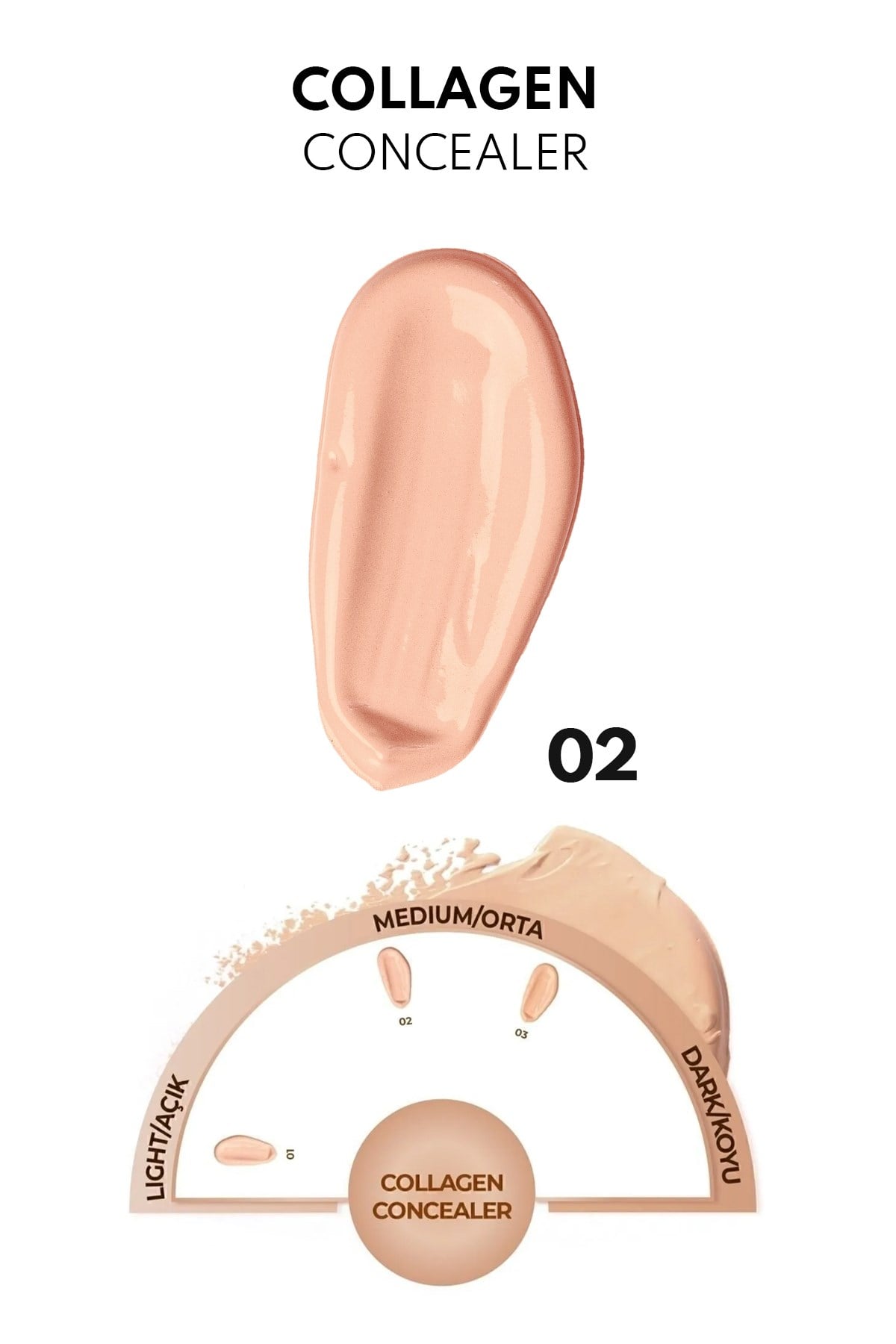Note Collagen Concealer 02 Kolajen İçerikli SPF 20 Göz Altı Kapatıcısı-30110226