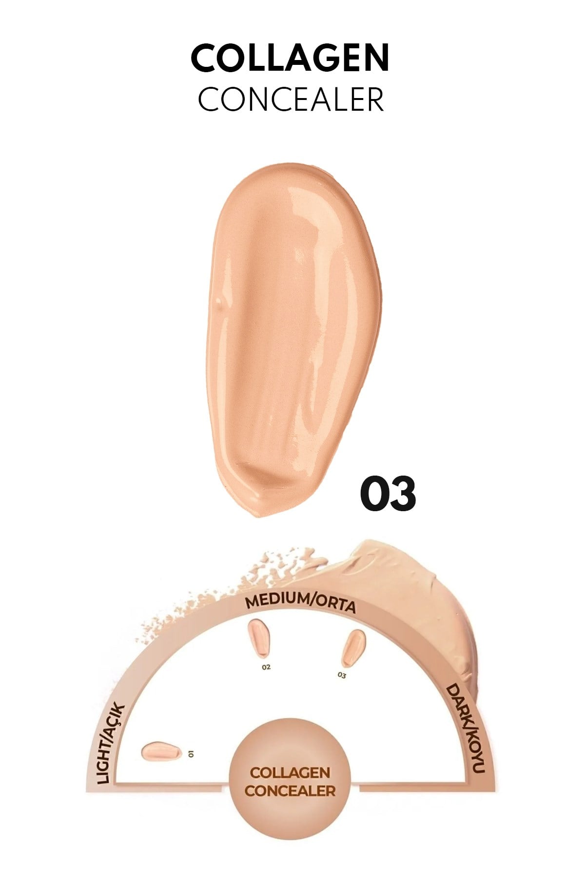 Note Collagen Concealer 03 Kolajen İçerikli SPF 20 Göz Altı Kapatıcısı-30110227