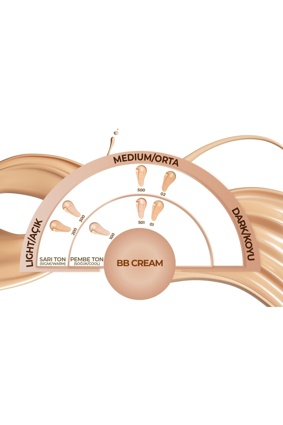 Note BB Cream 01 SPF 15 Nemlendirici Etkili Yoğun Kapatıcı BB Krem-30110574