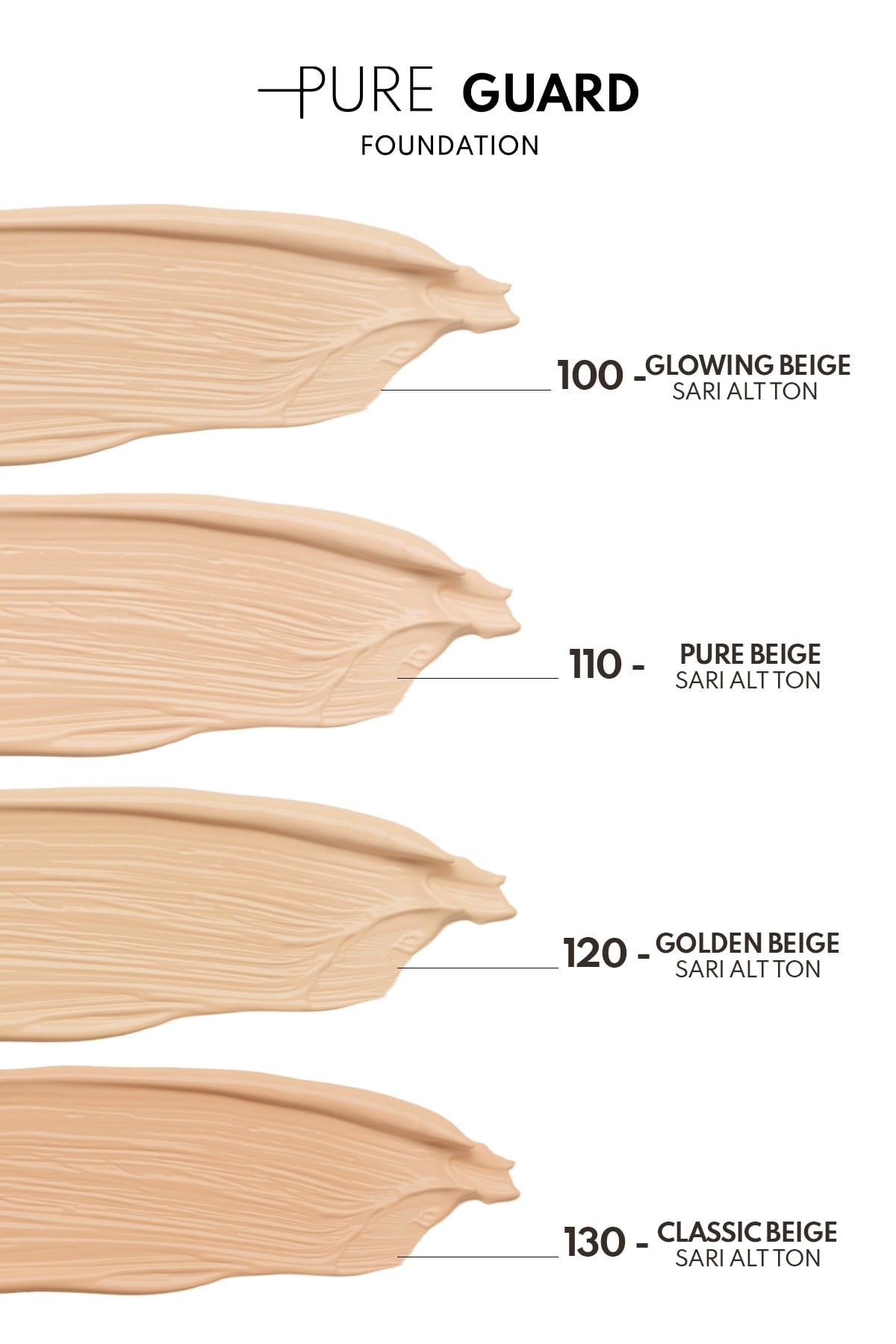 Note Pure Guard Foundation 100 Glowing Beige SPF 50 Yoğun Kapatıcı Saten Bitişli Fondöten-30111622