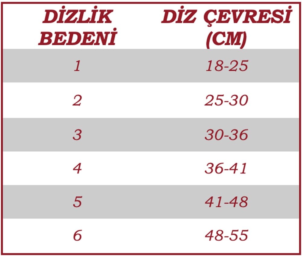 1.Kroşe Dizlik