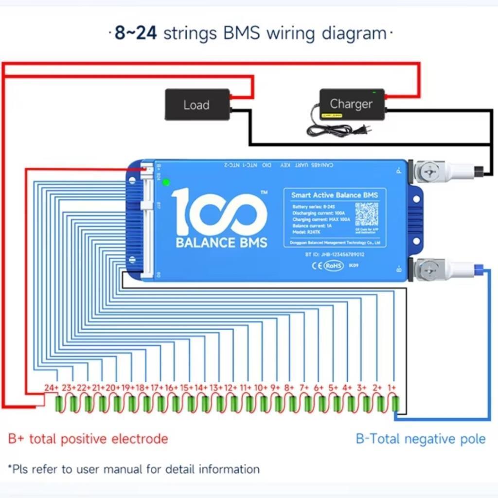 Daly 100BALANCE 8-24S 60A Smart Aktif Balanslı BMS 