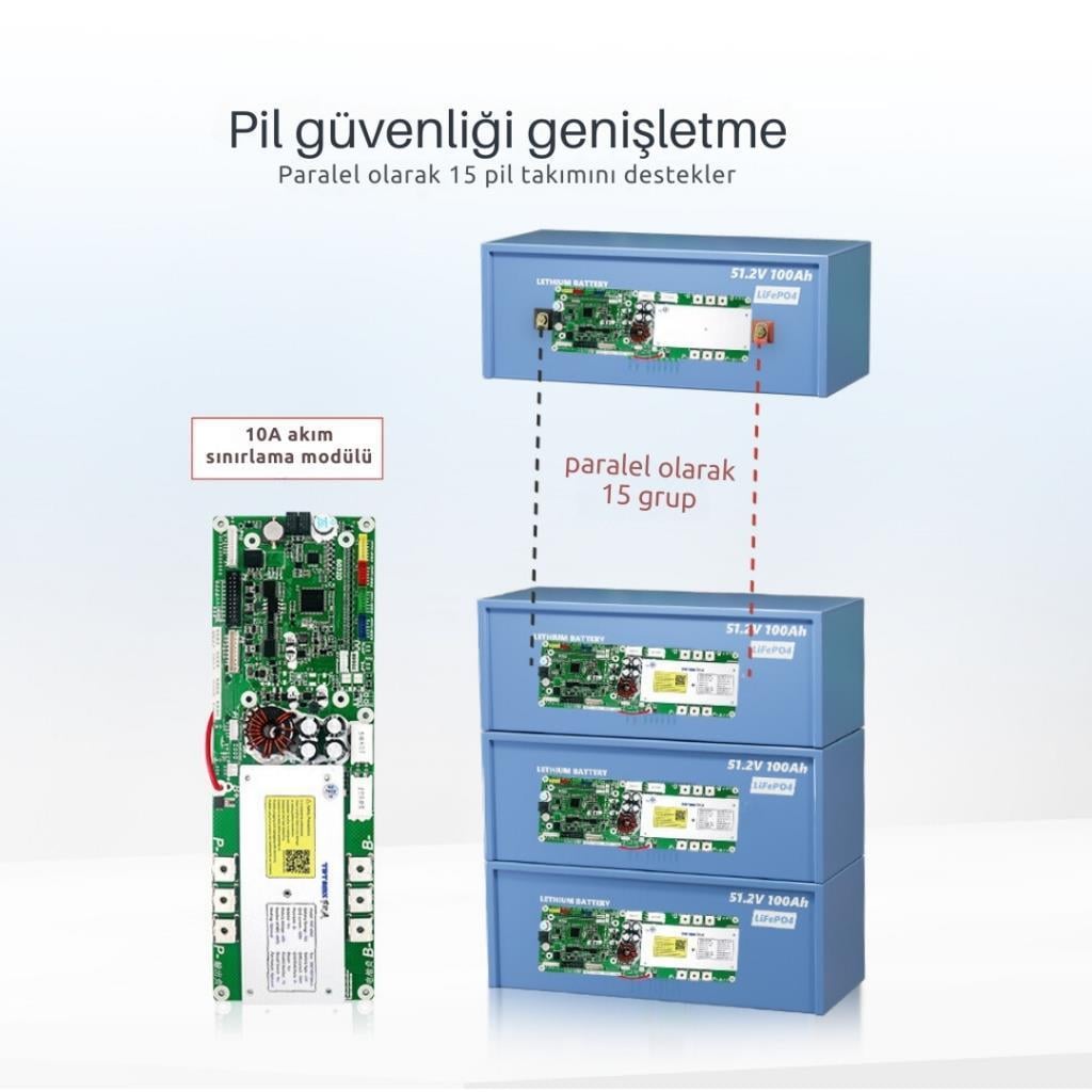 TDT BMS LCD Ekranlı Smart 13S-16S 48V 100A LiFePO4 ESS
