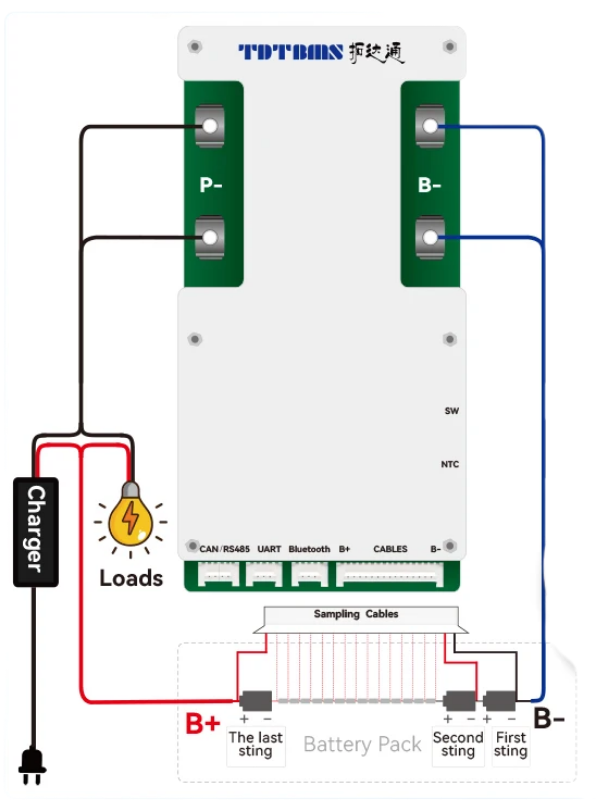 TDT Smart 8S 24V 100A LiFePO4 BMS Balanslı