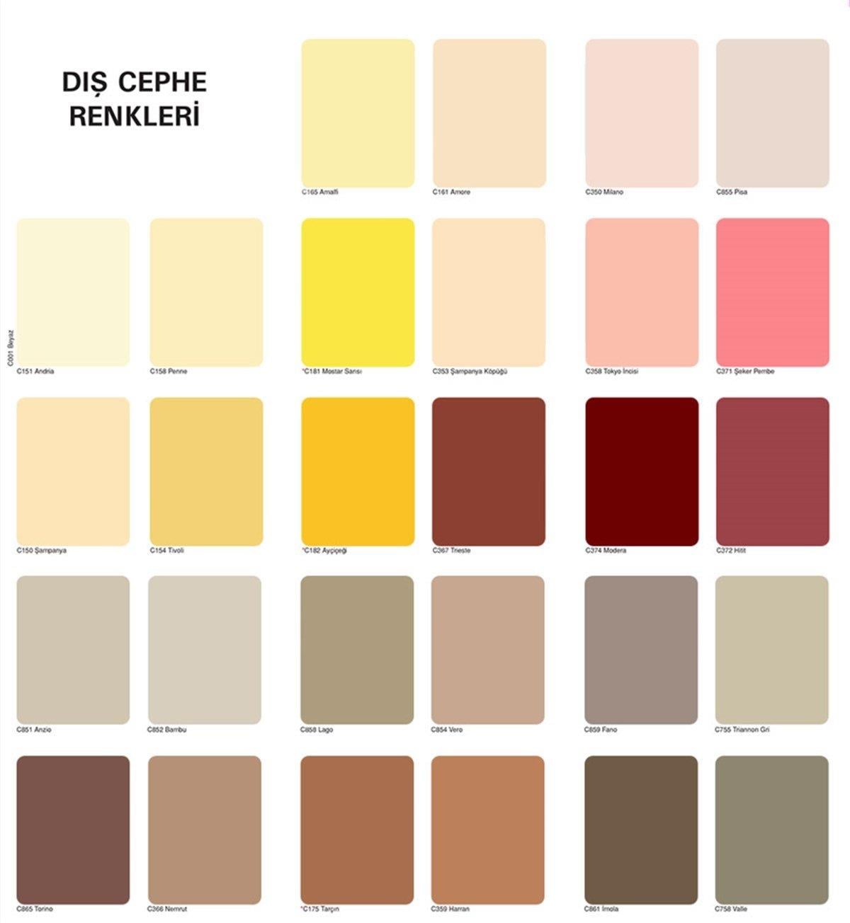 Casati Silikonlu Dış Cephe Boyası C151 Andria 7,5 LT