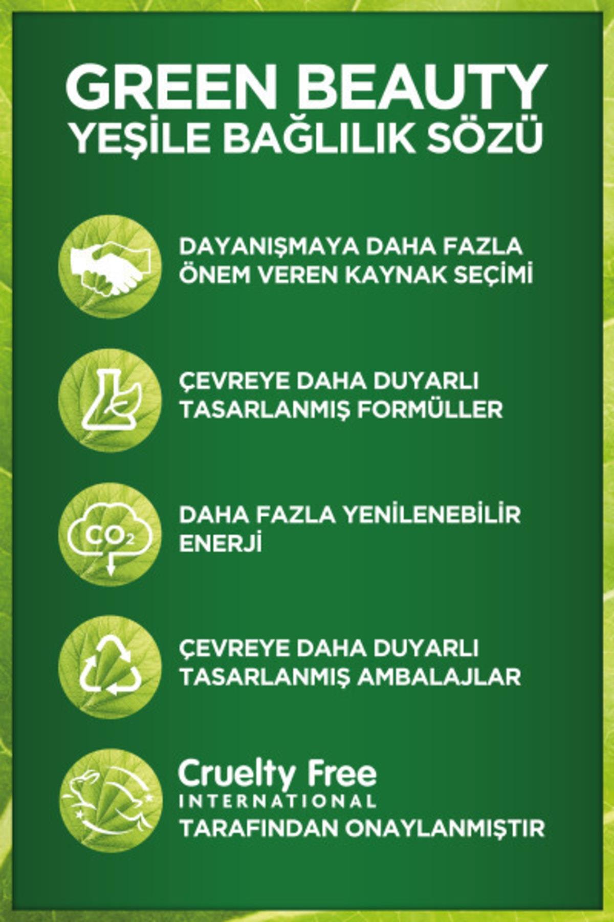 Garnier Siyah Çay Kömürlü Kağıt Yüz Maskesi