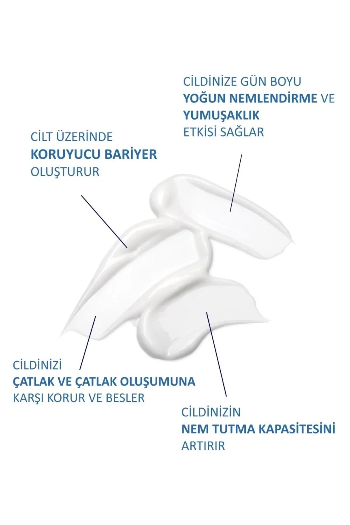 Trinova Seramid Içerikli Nemlendirici El Ve Yüz Kremi 200ml 
