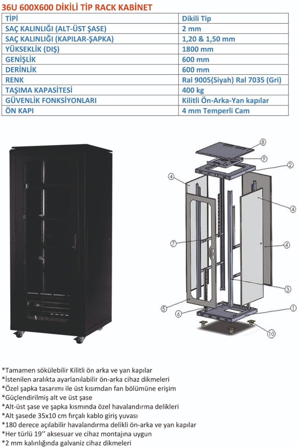  36U 600*600  KABİNET(DİKİLİ TİP)