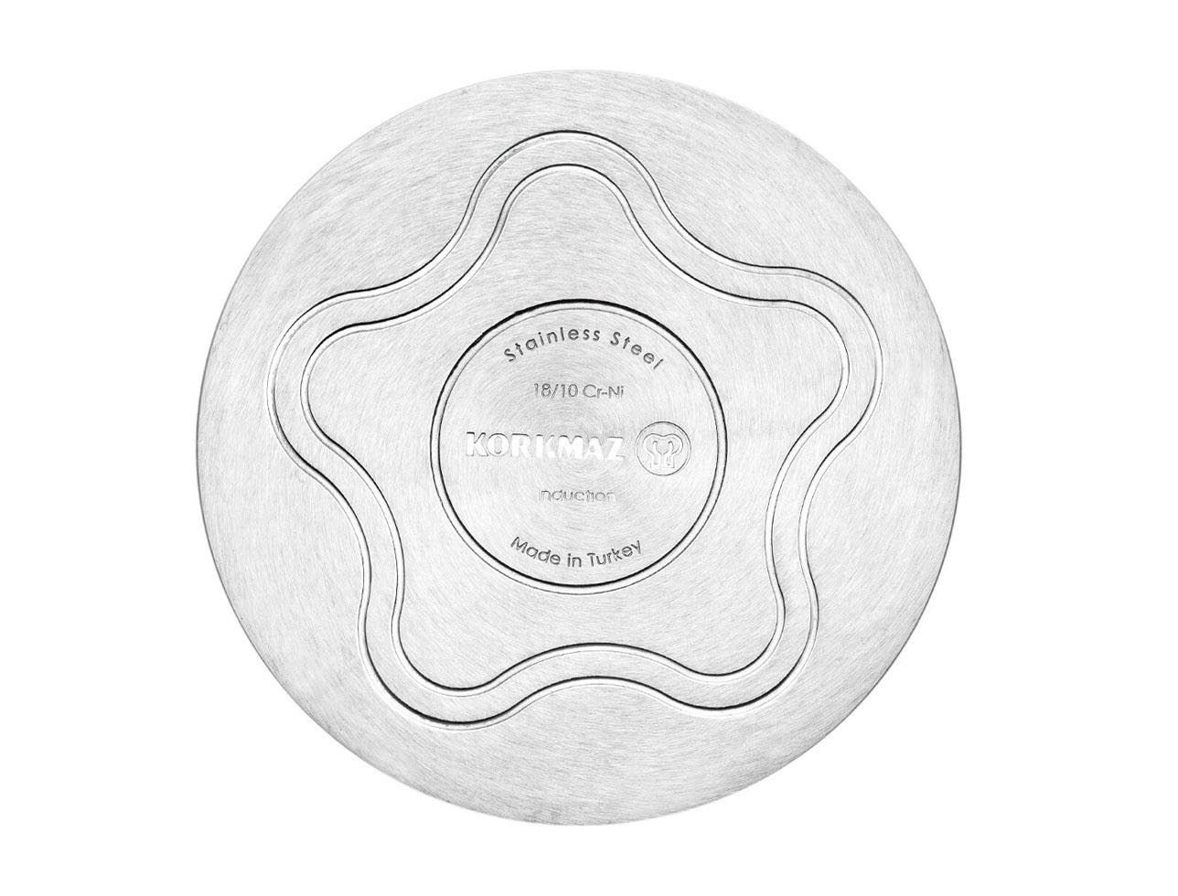 KORKMAZ A1805 OMLET SET TOMBİK