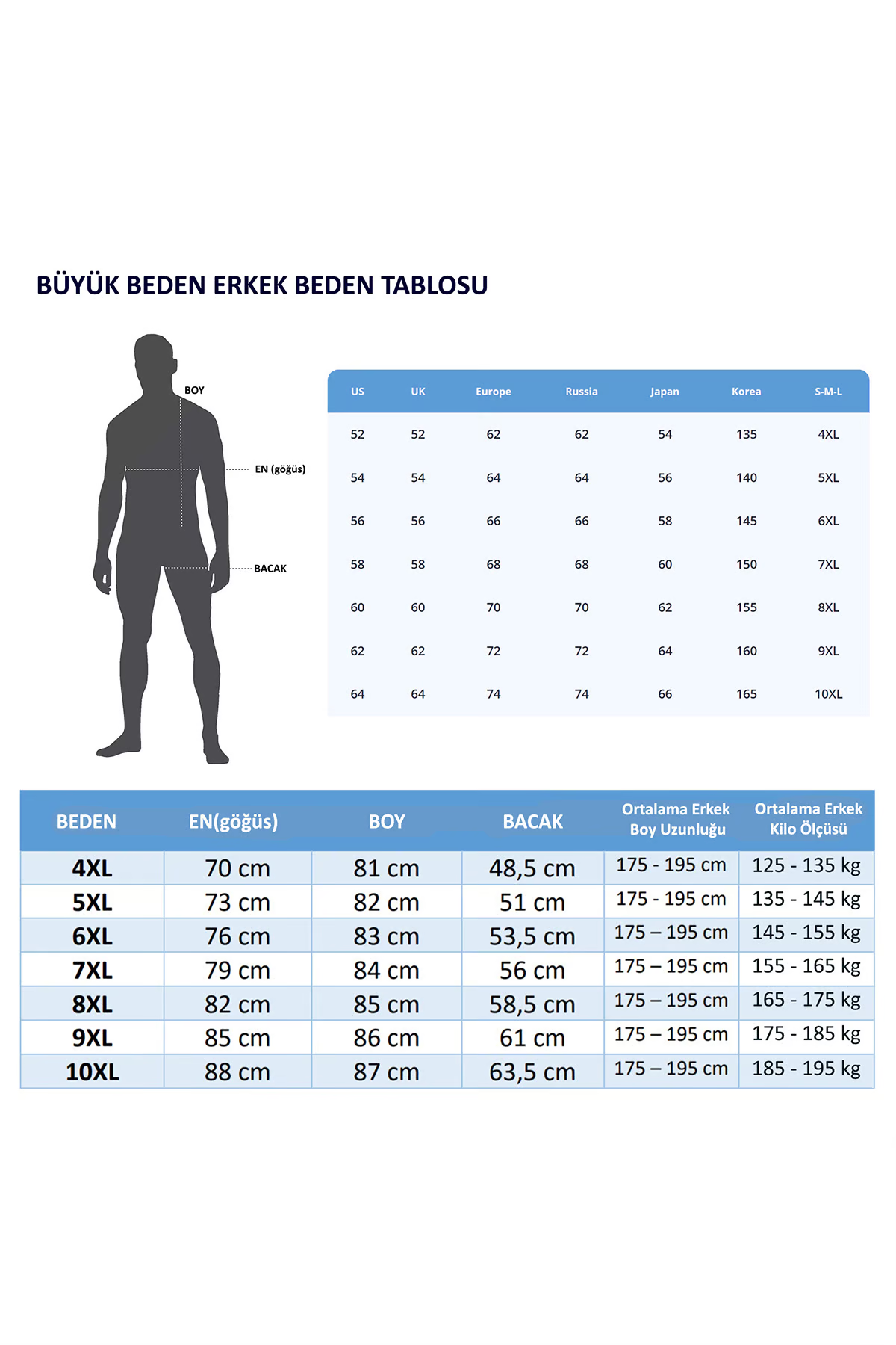 Büyük Beden Erkek Mavi İnterlok Kumaş Deluxe Eşofman Takımı M4