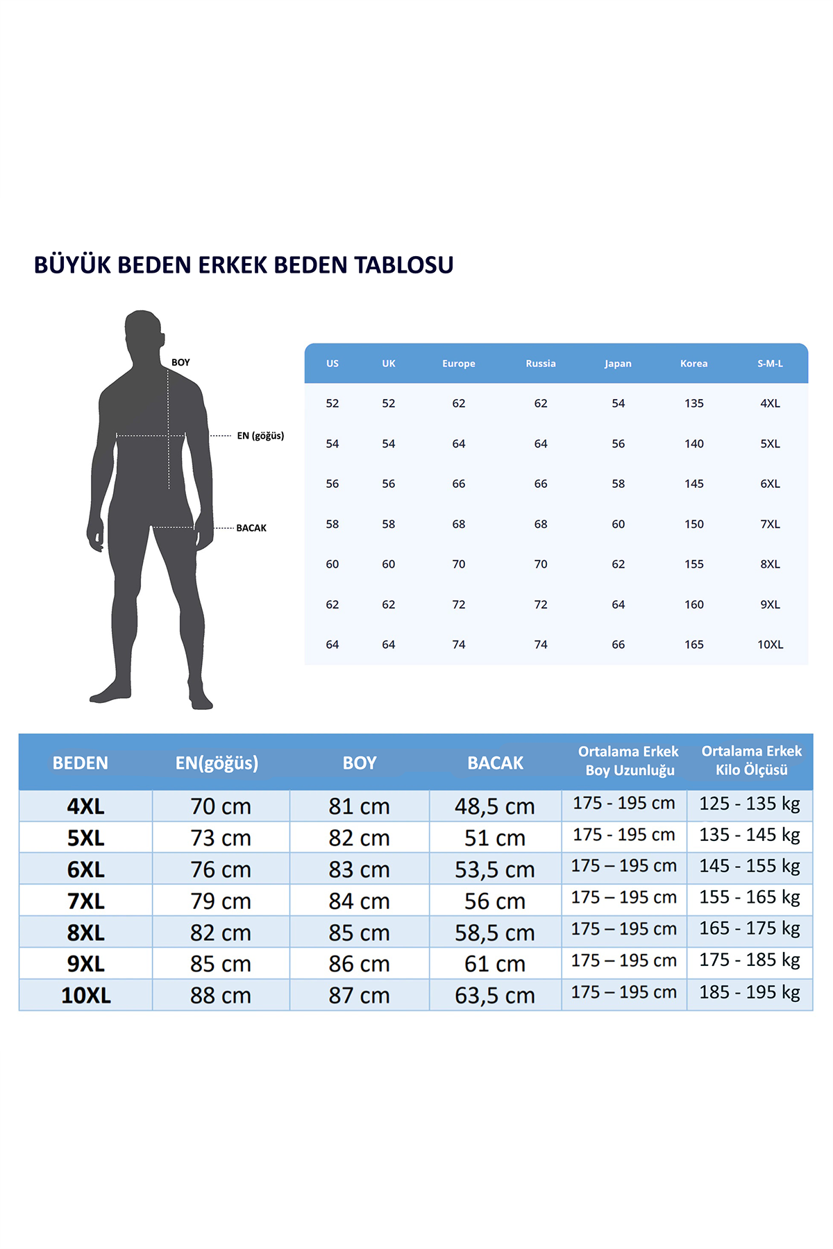 Oversize Erkek Mavi  İnterlok Kumaş Rahat Fermuarlı Kapüşonlu Eşofman Alt Üst Set  4XL-10XL