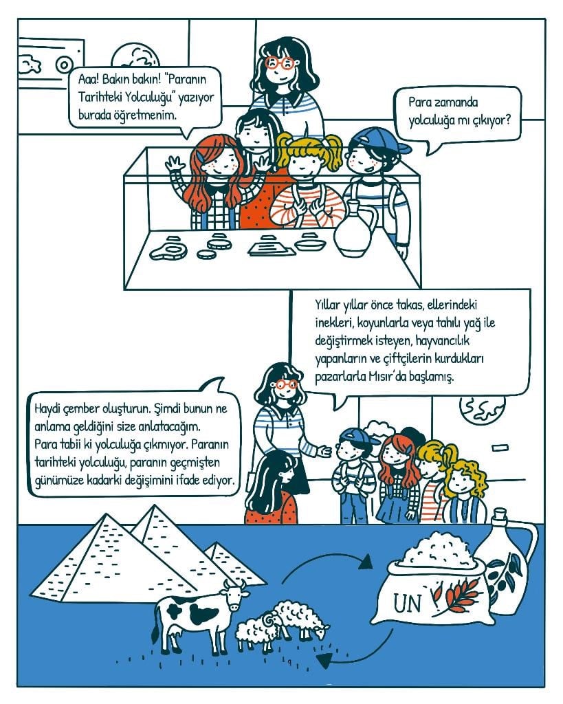 Elo ve Moni ile Finansal Okuryazarlık  6257373433