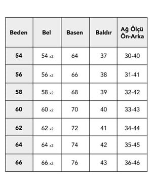 Büyük Beden Erkek Lacivert Kumaş Pantolon