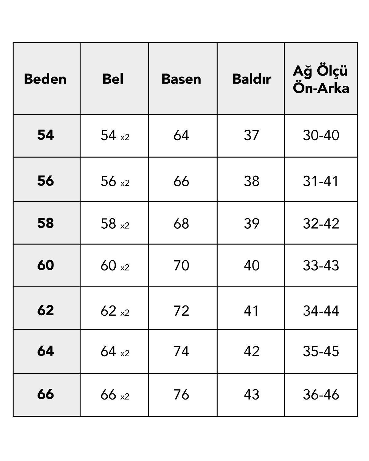 Büyük Beden Erkek  Sak Mavi Kot Pantolon